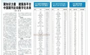 【喜报】我社三家期刊荣登“2025数字阅读影响力期刊TOP100排行榜”